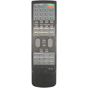 DV pultas Sony RM-821